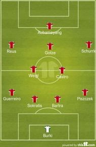 Borussia Dortmund starting 11